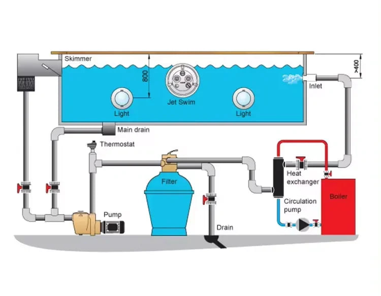 Best-selling EMAUX swimming pool equipment v series swimming pool fiberglass sand filter V800