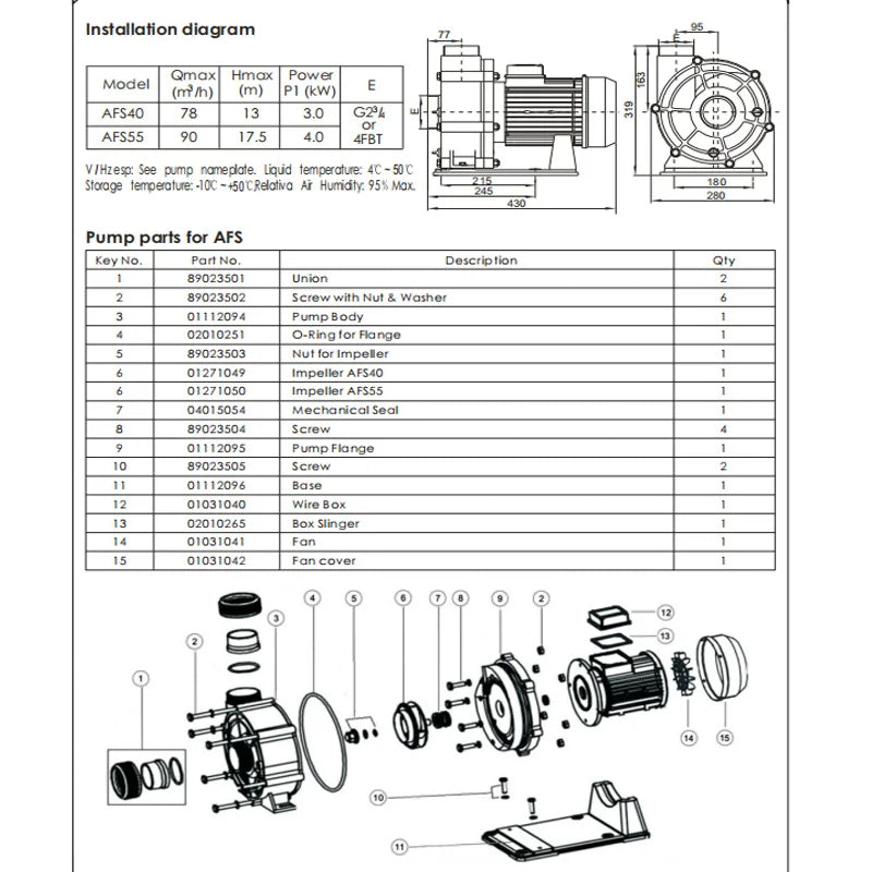 Emaux Equipment Commercial High-flow High-lift Water Park Countercurrent System Hydrotherapy Circulating Pump