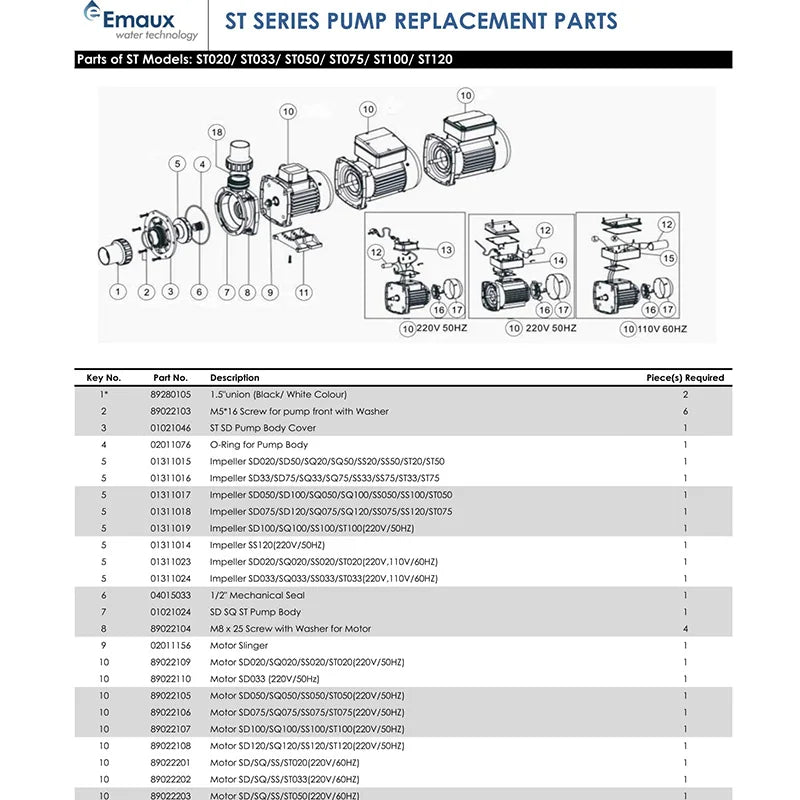 Emaux Equipment Commercial High-flow High-lift Water Park Countercurrent System Hydrotherapy Circulating Pump