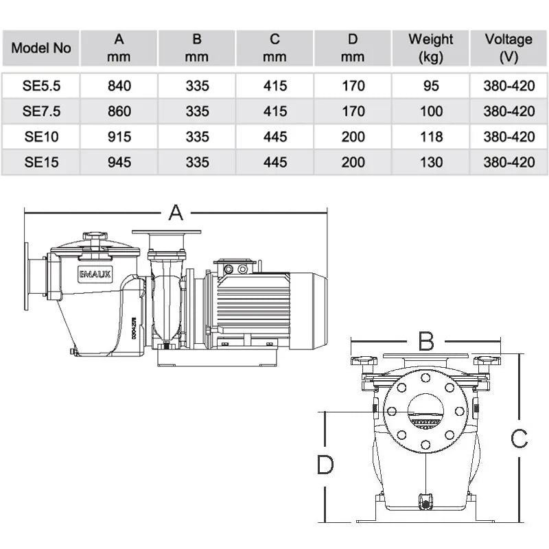 Emaux Equipment Commercial High-flow High-lift Water Park Countercurrent System Hydrotherapy Circulating Pump