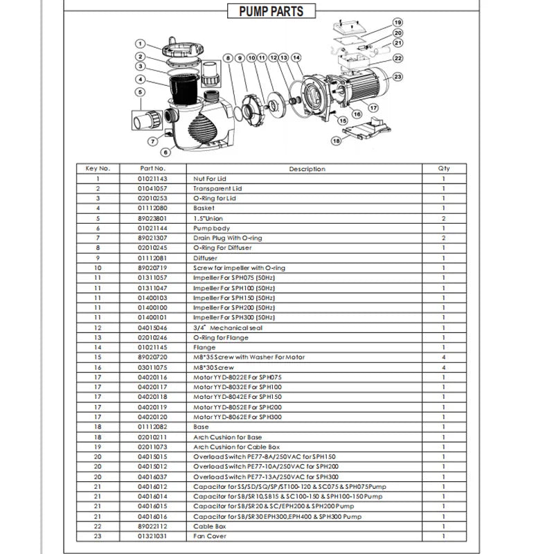 Swimming Pool Pump EMAUX High Performance SPV Swimming Pool Variable Speed Water Pump Can Be Configured With WIFI Connection
